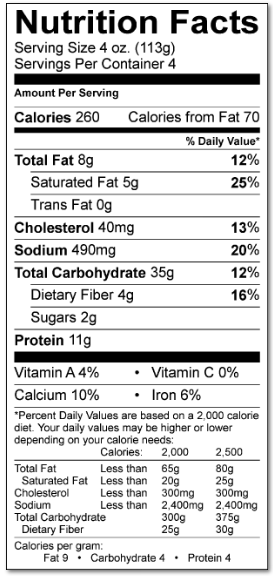 Smoked Salmon Ravioli Nutrition Facts